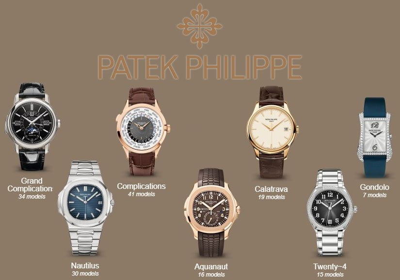 4 Most Impressive Patek Philippe Models for All Watch Models 1632300585 - 4 Most Impressive Patek Philippe Models for All Watch Models