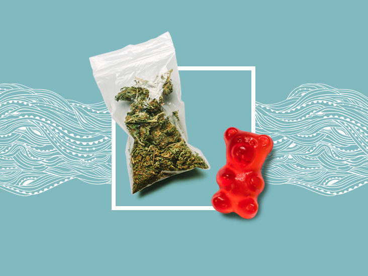 How Many CBD Gummy Bears Can I Eat After Workout 38867 1 - How Many CBD Gummy Bears Can I Eat After Workout?